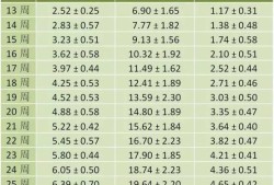39周胎儿图男孩（39周胎儿图男孩数据）