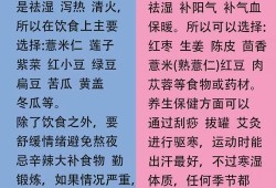 孕妇湿气重吃什么祛湿效果好,孕期湿气重怎么排湿最有效