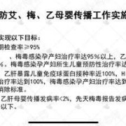 孕期梅毒阻断治疗（梅毒孕妇会传染给孩子吗）