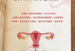 孕期宫颈糜烂怎么治疗（子宫颈糜烂怎么治疗）