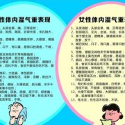 孕期体内湿气重怎么办（孕期体内湿气重怎么办呢）