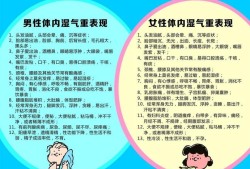 孕期体内湿气重怎么办（孕期体内湿气重怎么办呢）