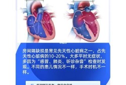 婴儿房间隔缺损怎么办,胎儿房间隔缺损能自愈吗