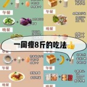 孕期减脂（孕期减脂餐食谱一日三餐怎么吃）