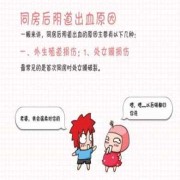 孕期性生活后出血（孕期性生活后出血是怎么回事）