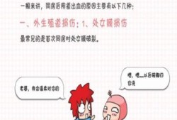 孕期性生活后出血（孕期性生活后出血是怎么回事）