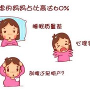 孕期综合症（孕期综合症有哪些症状）