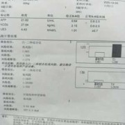 胎儿21三体临界风险（唐氏筛查21三体检查临界高风险要怎么办）