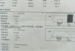 胎儿21三体临界风险（唐氏筛查21三体检查临界高风险要怎么办）