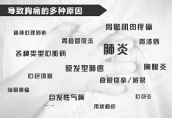 怀孕期间胸口疼怎么回事（怀孕期间胸口疼怎么回事儿）