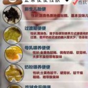 胎儿拉屎吗（胎儿拉屎吗?怎么排便）