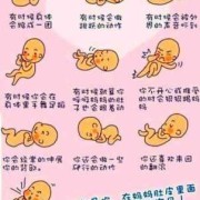 胎儿为什么会胎动（胎儿为什么会胎动呢）