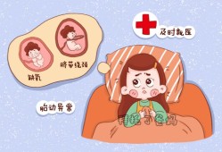 孕期胎儿缺氧的症状（宝宝缺氧孕妇会有什么反应）
