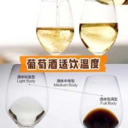 孕期可以喝葡萄酒吗（孕期可以喝葡萄酒吗）