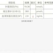 孕妇铁蛋白低怎么补,孕期铁蛋白标准值