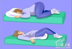 胎儿总是趴着怎么调整（胎儿总是趴着怎么调整姿势）