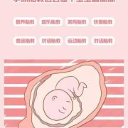 胎儿有灵性（宝宝灵性怎么提升）