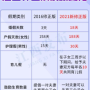 怀孕期间工资（怀孕期间工资正常发吗）