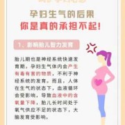 怀孕生气气的肚子疼，对胚胎有影响吗,生气会影响胎儿发育吗?