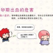 备孕期有血（年龄27岁，排卵期出血，不多，备孕期间，这样有影响吗）