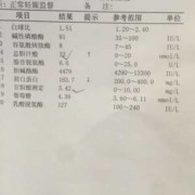 孕妇总胆汁酸高说明什么,孕期总胆汁酸高对胎儿影响有多大