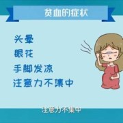 孕期贫血有什么影响（孕期贫血有什么影响?）