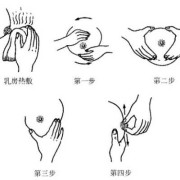 孕期胸部胀痛可以做胸部按摩吗,怀孕期间按摩乳房好吗有影响吗
