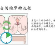 孕期能按摩吗（孕妇哪些地方不能按摩）