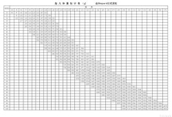 胎儿计算体重器（胎儿体重怎么计算最准？孕晚期时候了，怎样估算准一些呢）