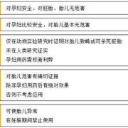 怀孕了可以打狂犬疫苗吗，对胎儿会有什么影响,怀孕期间打狂犬疫苗对胎儿有影响吗