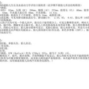胎儿脐血流监测做一次多少钱啊？孕期需要经常做吗,胎儿脐带血检查多少钱