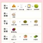 孕期每周饮食（孕期每周饮食多少合适）