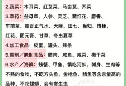 怀孕22周了，饮食上要注意哪些呢,孕22周吃什么对胎儿好呢