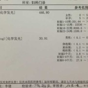 怀孕都要做哪些检查,孕期血检报告怎么看