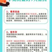 孕期炎症出血怎么办（孕期炎症出血怎么办啊）