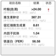 孕期叶酸偏高（孕期叶酸偏高对胎儿有影响吗）