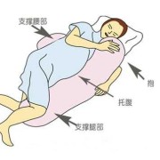 孕期睡眠姿势（rsa胎位适合什么睡姿，怎么调整）