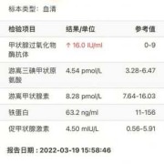 孕期亚临床甲亢（临床诊断亚临床甲减请问是什么意思）