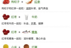 贫血吃什么补血最快,怀孕期间吃什么补血效果最奿