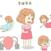 中孕期宫缩（临盆孕妇阵痛宫缩究竟是怎么回事）