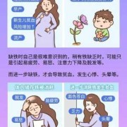 孕期缺铁后果（孕妇缺铁有什么症状？明显的吗）