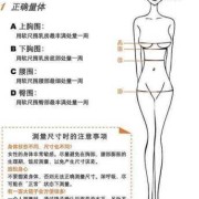 孕期三围（孕期三围是几个月做的）