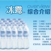 孕期能喝矿泉水吗（孕妇可以喝冰露矿泉水吗）