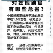 孕期导致甲减（孕期甲减是否对胎儿有影响）
