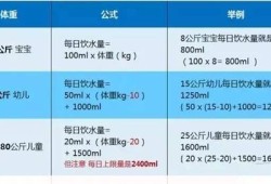 酮体对胎儿的危害（一天喝多少水能把酮体降下来）