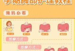 孕期乳房护理方法视频（孕期乳房护理方法视频）