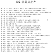 胎儿偏大孕妇食谱（孕胎儿偏大一周怎么办？这是什么情况）