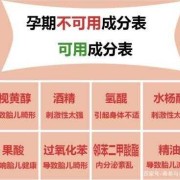 孕妇怀孕期间可以用护肤品吗（怀孕了为什么不能用护肤品？孕后不能用护肤品是什么原因）