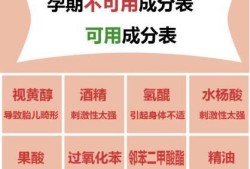 孕妇怀孕期间可以用护肤品吗（怀孕了为什么不能用护肤品？孕后不能用护肤品是什么原因）