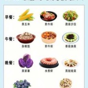 孕期不长肉食谱（孕期怎么让体重降下去）